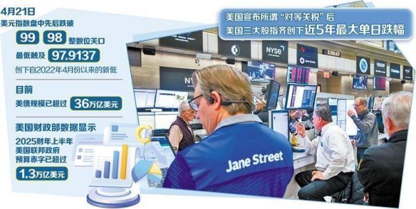 配资好评配资门户 美元资产或将遭遇信任危机