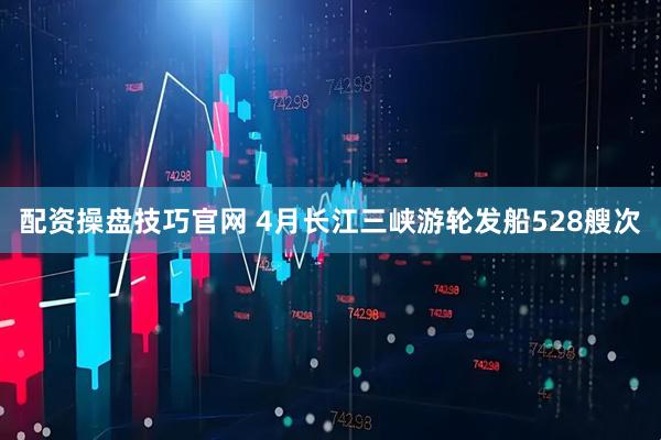 配资操盘技巧官网 4月长江三峡游轮发船528艘次