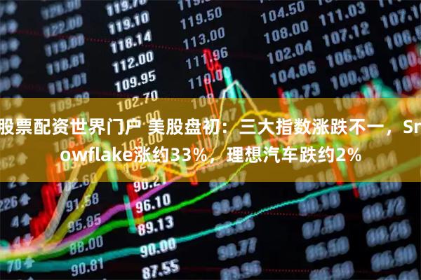 股票配资世界门户 美股盘初：三大指数涨跌不一，Snowflake涨约33%，理想汽车跌约2%